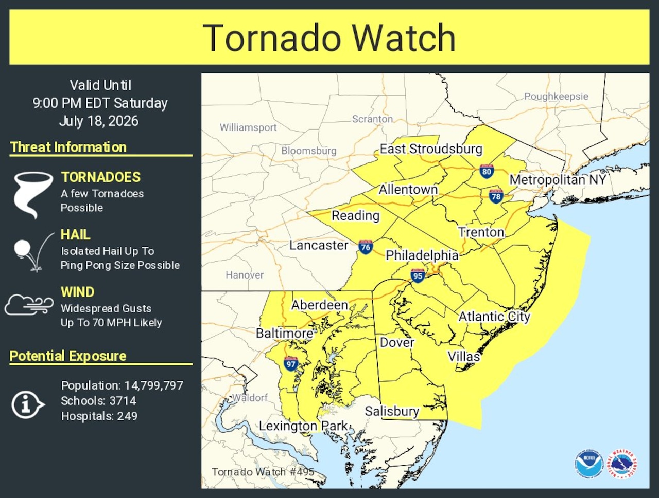 Parsippany Tornado Warning – Staying Safe During Severe Weather